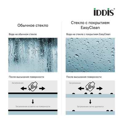Душевое ограждение IDDIS Ray (RAY6CS1i90)