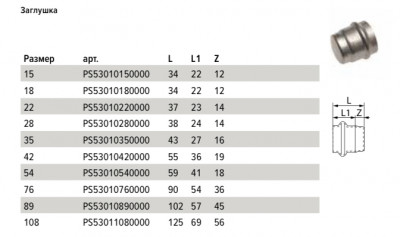 Заглушка 15 CONEX BANNINGER >B< Press Inox (PS53010150000)