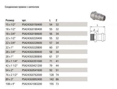 Соединение прямое с ниппелем 18x1/2" CONEX BANNINGER >B< Press Inox (PS4243G0180400)