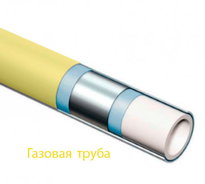 Многослойная металлополимерная композитная труба 25 TECEflex PE-Xc/Al/PE-RT для газа 26x4 (732325)