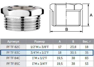 Футорка 1/2"г- 3/4"ш ProFactor PF tf83с хром
