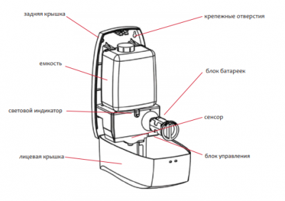 Ksitex ADD-1000B сенсорный (автоматический) диспенсер для дезинфицирующего средства