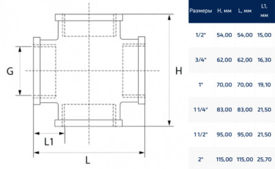Крестовина 1/2"x1/2"x1/2"x1/2", латунь CONEX BANNINGER серия 8000 (8180004000000)