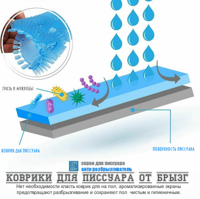 Сетка для писсуара GREENLAB с ароматом "Морская свежесть" (us blue ocean)