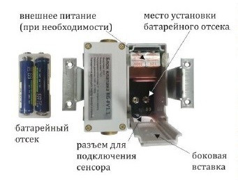 Kopfgescheit KG6433DC смывное устройство для писсуара (бесконтактное), хром