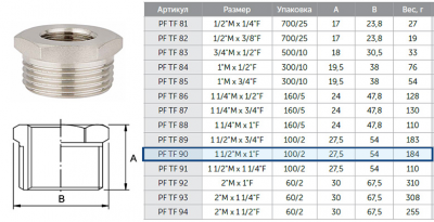 Футорка 1"г - 1.5"ш ProFactor PF tf90