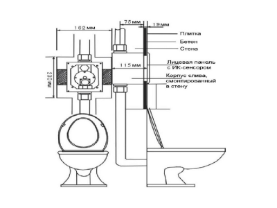 Kopfgescheit KG7431 смывное устройство для унитазов (бесконтактное), хром