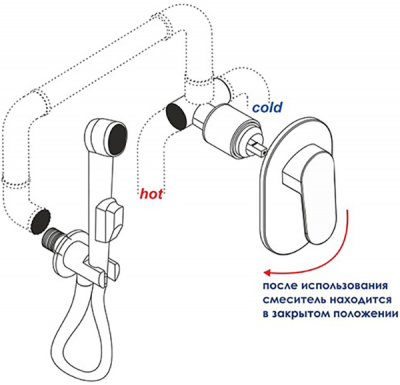 Гигиенический душ WasserKRAFT Isar A139 бронза с фиксатором