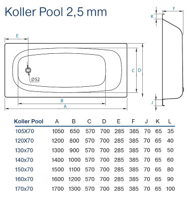 Ванна стальная Koller Pool 120x70E B20E1200E прямоугольная