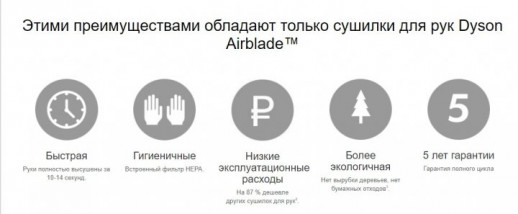 Комплект для сантехнической комнаты Dyson Airblade Wash+Dry WD-06 настенный, никель