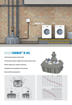 Канализационная насосная станция SFA SANICUBIC 2 VX (XL) Three phases, 380В, 2x3500Вт, Тмакс. +70°C, Vortex (трехфазный)