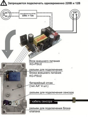 Kopfgescheit KG-PSU2 блок внешнего питания 12, 220В для электронной сантехники серии KR с функцией UPS