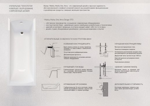 Ванна акриловая 1Marka ELEGANCE 170x70 прямоугольная 173 л белая (01эл1770)