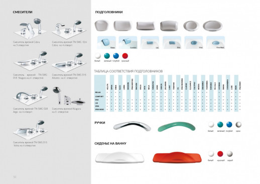 Ванна акриловая 1Marka ELEGANCE 170x70 прямоугольная 173 л белая (01эл1770)