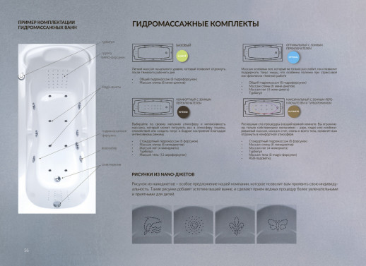 Ванна акриловая 1Marka ELEGANCE 170x70 прямоугольная 173 л белая (01эл1770)
