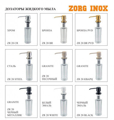 Zorg Inox ZR-20 BLACK дозатор жидкого мыла встраиваемый, черный
