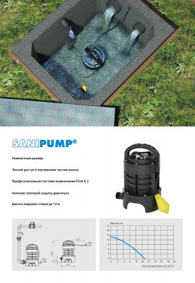 Погружной насос с режущим механизмом SFA SANIPUMP, 220В, 1500Вт, ProX K2