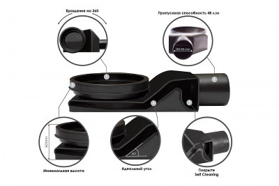 Душевой лоток Bettoserb Line 13702511 с решеткой хром матовый