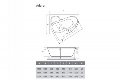 Ванна акриловая правосторонняя Relisan ADARA Гл000013734 160x100 угловая 210 л