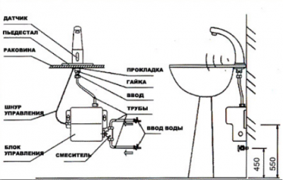 Ksitex М-3088 сенсорный смеситель