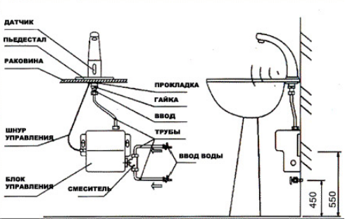 Ksitex М-3088 сенсорный смеситель