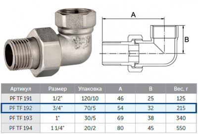 Американка ProFactor PF TF 192 ¾" угловая, никелированная