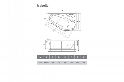 Ванна акриловая правосторонняя Relisan ISABELLA Гл000010530 170x90 ассиметричная 300 л