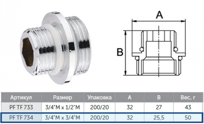 Ниппель 3/4"-3/4" ProFactor PF TF734, хром