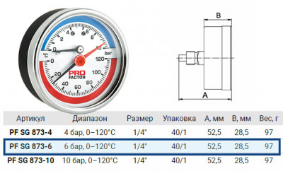 Термоманометр ProFactor PF SG 873-6 Ø63mm, аксиальное присоединение