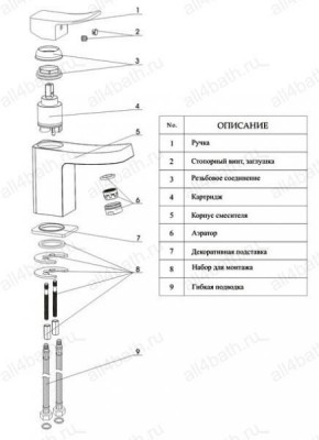 WasserKRAFT Aller 1064 cмеситель для раковины