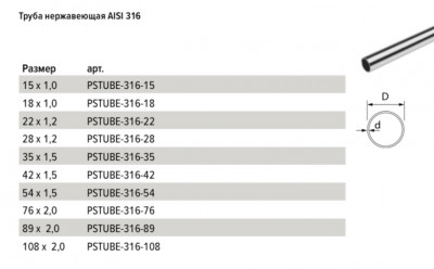 Труба нержавеющая AISI 316, диаметр 54 CONEX BANNINGER >B< Press Inox (PSTUBE-316-54)
