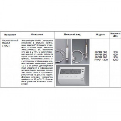 Zehnder Yucca Asymmetric YAE 50-130 полотенцесушитель электрический (L/R), нержавеющая сталь, хром, 130,4см x 47,8см