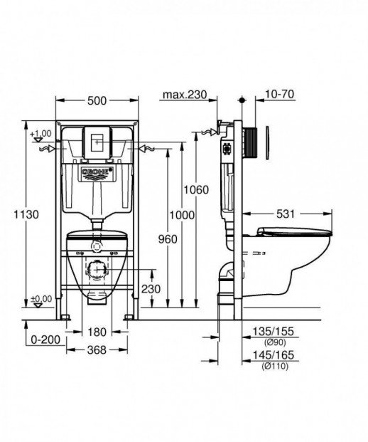 Готовый набор для унитаза GROHE Bau Ceramic (39586000)
