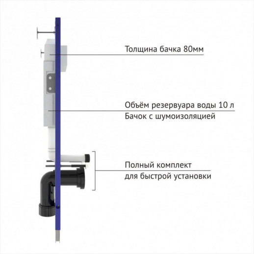 Инсталляция BERGES для скрытого монтажа унитаза NOVUM кнопка R3 хром глянец