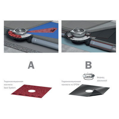 TECEdrainpoint S Стакан гидрозатвора с мембраной S для трапов DN 50 стандартных и вертикальных и DN 70 (3695005)