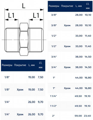Ниппель 1/2"x1/2", латунь CONEX BANNINGER серия 8000 (8280004000000)