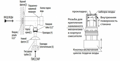 Варион (Varion) 8400900 кран для писсуара  нажимной