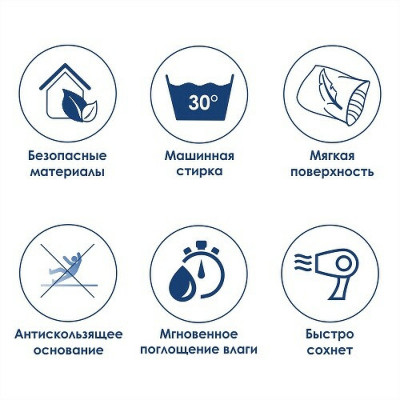 Коврик в ванную комнату WasserKRAFT Lippe 90х60 BM-6505 зеленый