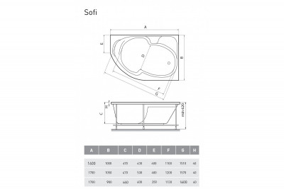 Ванна акриловая правосторонняя Relisan SOFI Гл000009445 170x105 угловая 300 л