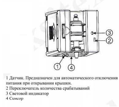 Ksitex ASD-7960W автоматический дозатор для мыла
