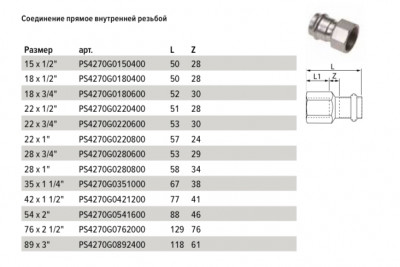 Соединение прямое с внутренней резьбой 22x1" CONEX BANNINGER >B< Press Inox (PS4270G0220800)