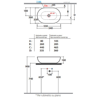 Раковина-чаша Globo T-Edge 54 B6O54.BI белая овальная