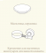 MIGLIORE Fortuna 27670+27695 мыльница в настенном держателе, керамика/хром