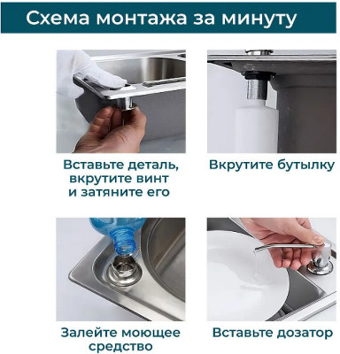Дозатор моющего средства Alveus Plum Chr 1135811 хром