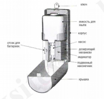 Ksitex ASD-7960B автоматический дозатор для мыла