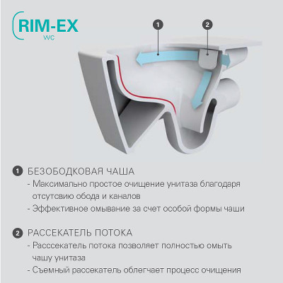 Унитаз компакт Vitra S10 SmoothFlush 9864B003-7201 с бачком и сиденьем микролифт