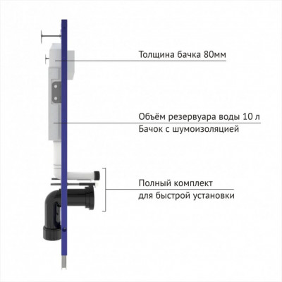 Инсталляция BERGES для скрытого монтажа унитаза NOVUM кнопка D5 Soft Touch, черная