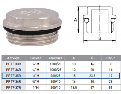 Заглушка ProFactor PF TF 35R с уплотнителем 1/2"М
