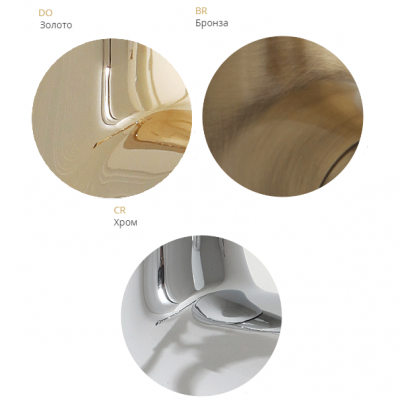 Мыльница настенная MIGLIORE Cleopatra 16623, бронза/прозрачное стекло