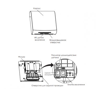 Высокоскоростная сушилка для рук BXG-JET-3200D